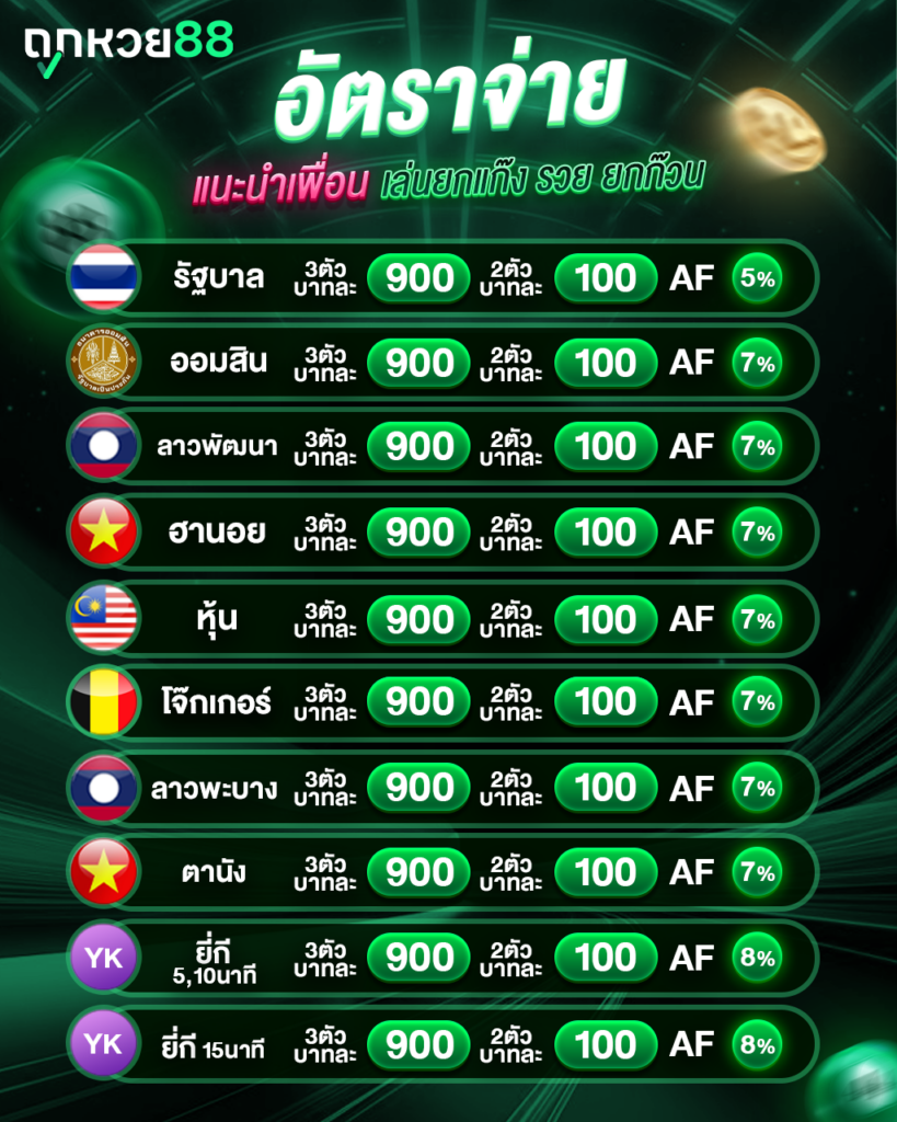 tookhuay88.com เว็บหวยออนไลน์ครบวงจร